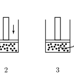 SimpleRefrigerator