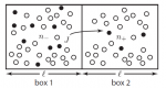 DiffusionDiagram