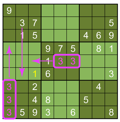 SudokuIndirectTwinsEnum03